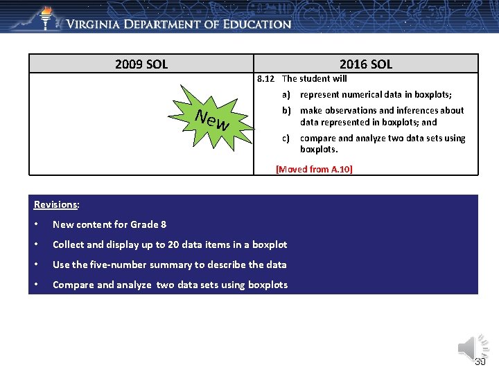 2009 SOL 2016 SOL 8. 12 The student will New a) represent numerical data