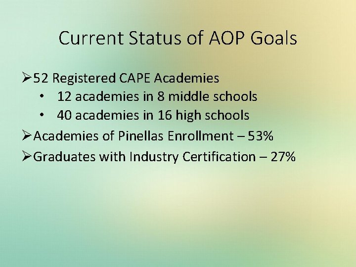 Current Status of AOP Goals Ø 52 Registered CAPE Academies • 12 academies in