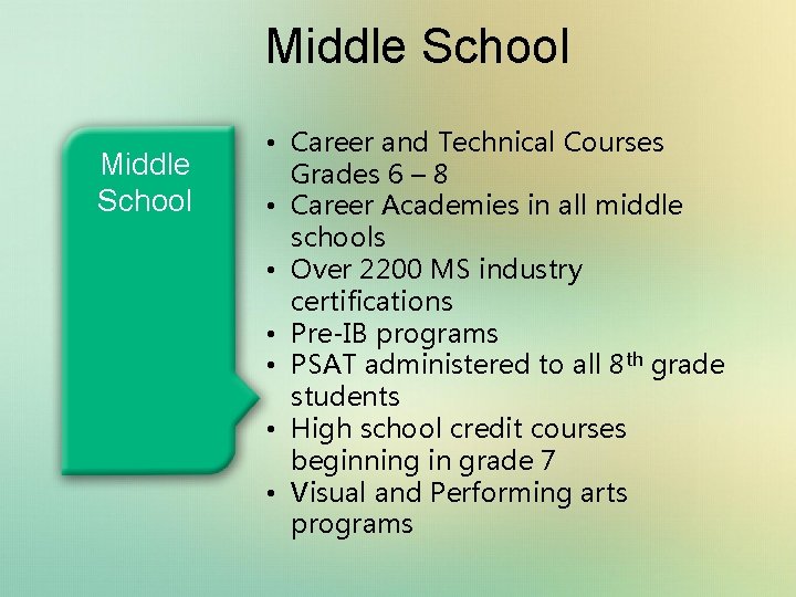 Middle School • Career and Technical Courses Grades 6 – 8 • Career Academies