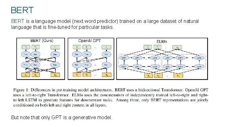 BERT is a language model (next word predictor) trained on a large dataset of