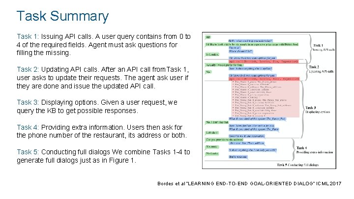 Task Summary Task 1: Issuing API calls. A user query contains from 0 to