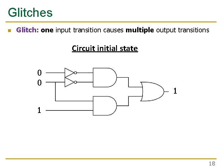 Glitches n Glitch: one input transition causes multiple output transitions Circuit initial state 0