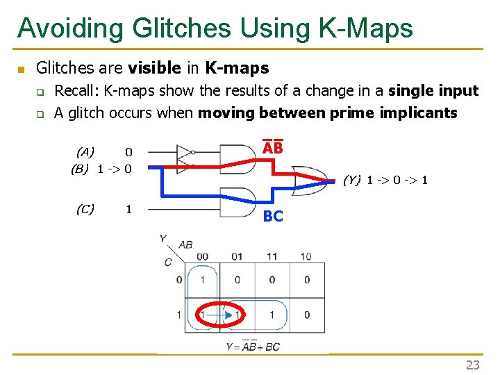 Avoiding Glitches Using K-Maps n Glitches are visible in K-maps q q Recall: K-maps