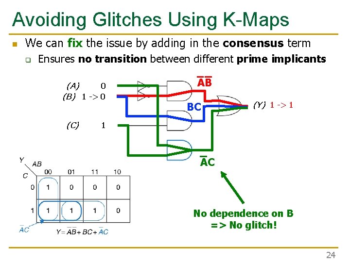 Avoiding Glitches Using K-Maps n We can fix the issue by adding in the