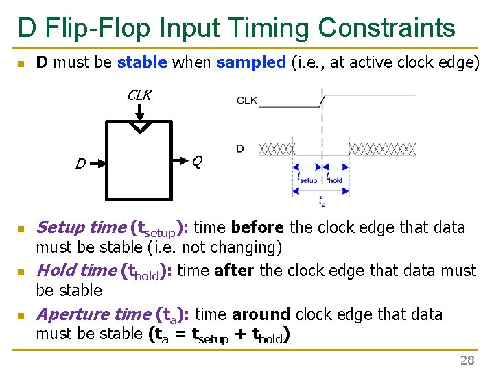 D Flip-Flop Input Timing Constraints n D must be stable when sampled (i. e.