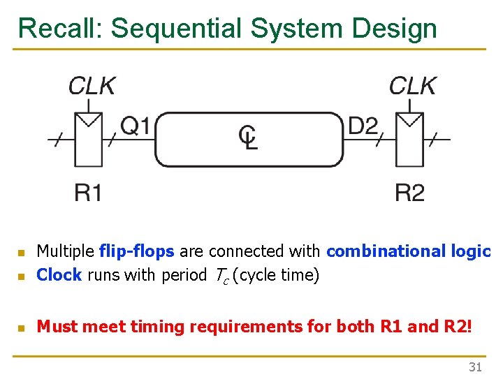 Recall: Sequential System Design n Multiple flip-flops are connected with combinational logic Clock runs