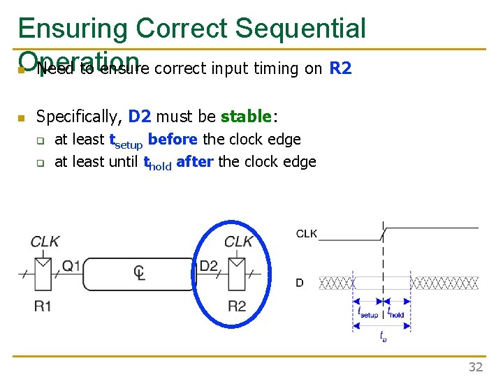 Ensuring Correct Sequential Operation n Need to ensure correct input timing on R 2