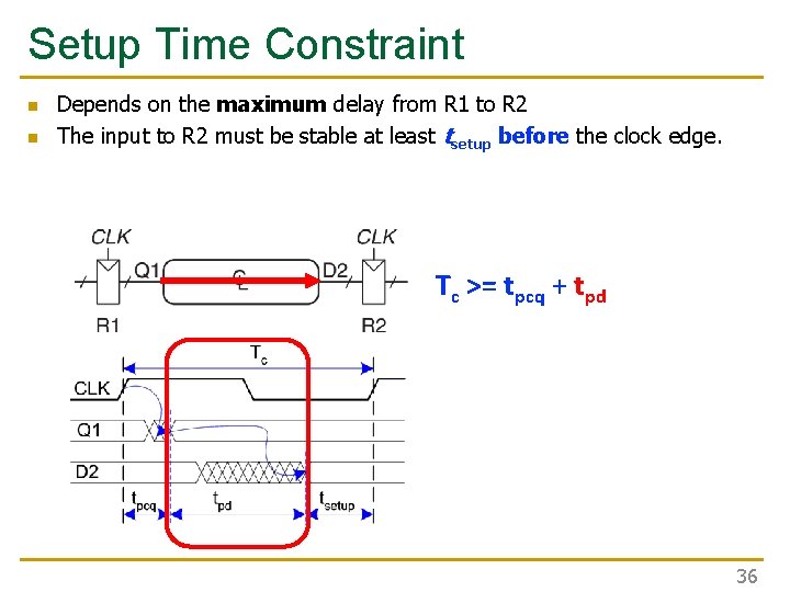 Setup Time Constraint n n Depends on the maximum delay from R 1 to