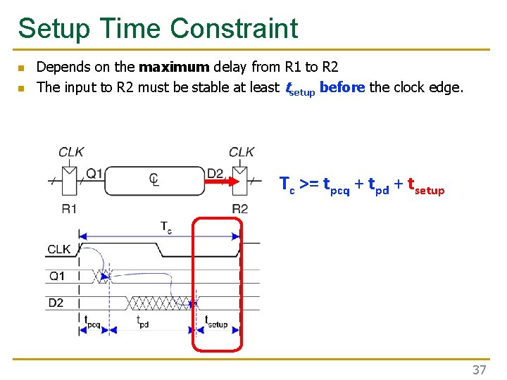 Setup Time Constraint n n Depends on the maximum delay from R 1 to