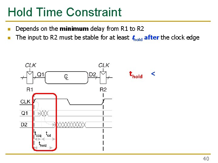 Hold Time Constraint n n Depends on the minimum delay from R 1 to