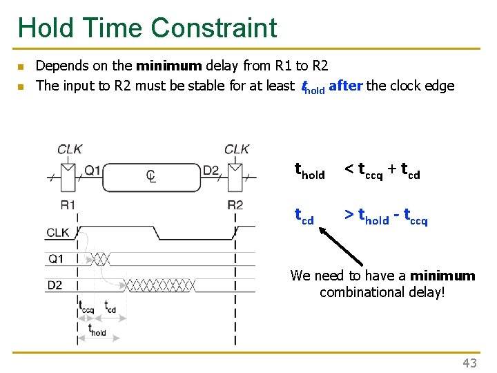 Hold Time Constraint n n Depends on the minimum delay from R 1 to