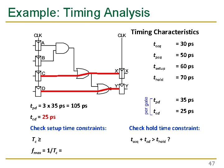 Example: Timing Analysis Timing Characteristics tpd = 3 x 35 ps = 105 ps