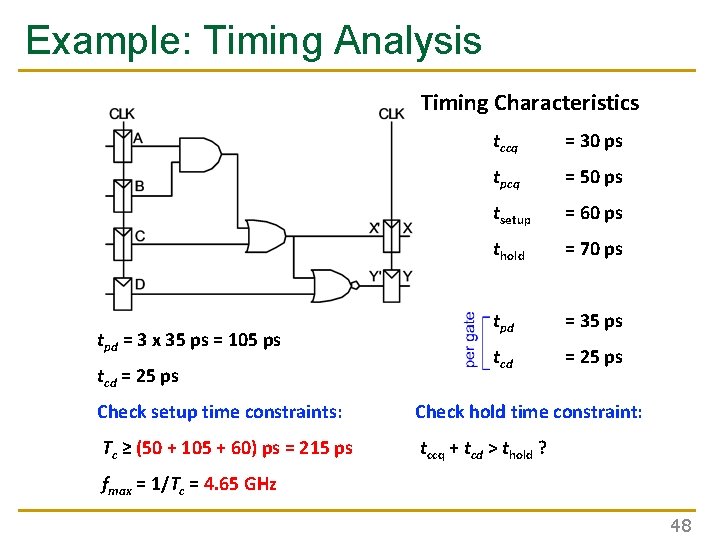 Example: Timing Analysis Timing Characteristics tpd = 3 x 35 ps = 105 ps