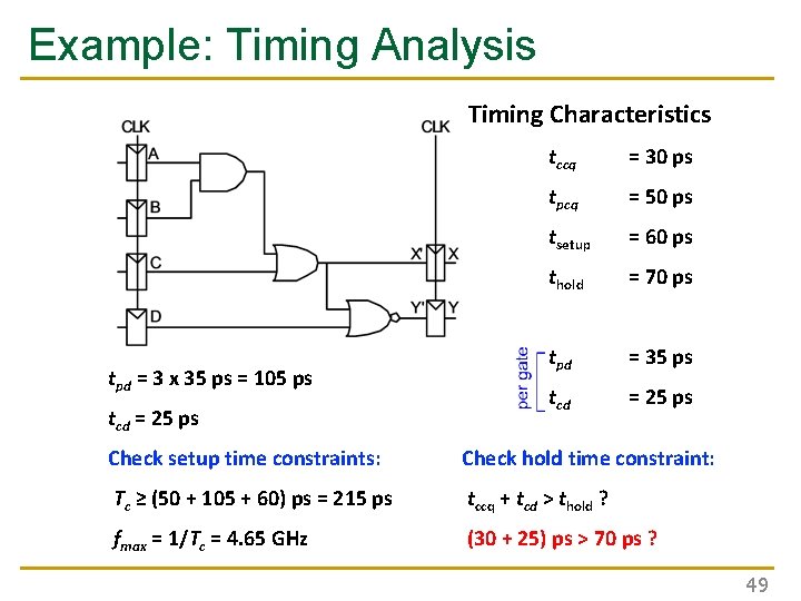 Example: Timing Analysis Timing Characteristics tpd = 3 x 35 ps = 105 ps