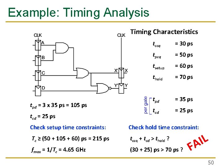 Example: Timing Analysis Timing Characteristics tpd = 3 x 35 ps = 105 ps