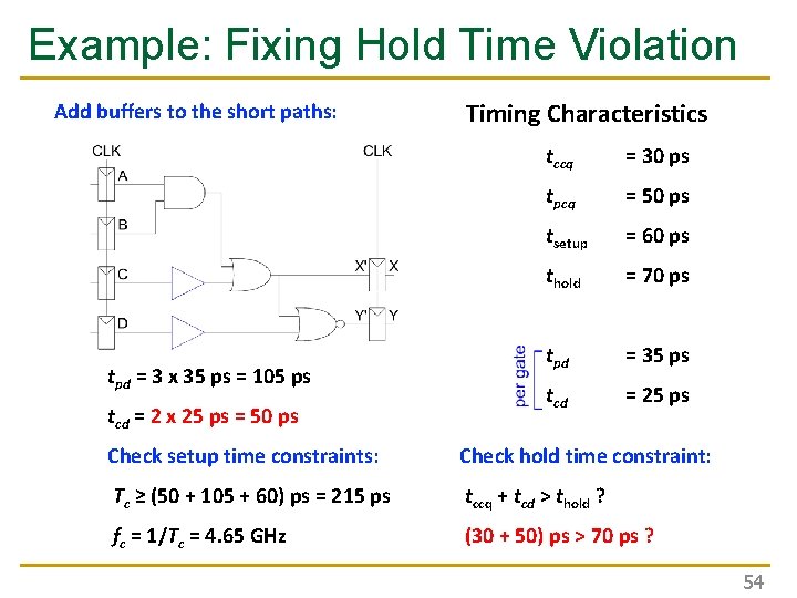 Example: Fixing Hold Time Violation Add buffers to the short paths: tpd = 3