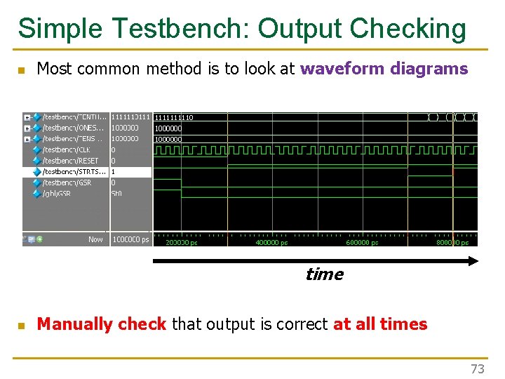 Simple Testbench: Output Checking n Most common method is to look at waveform diagrams