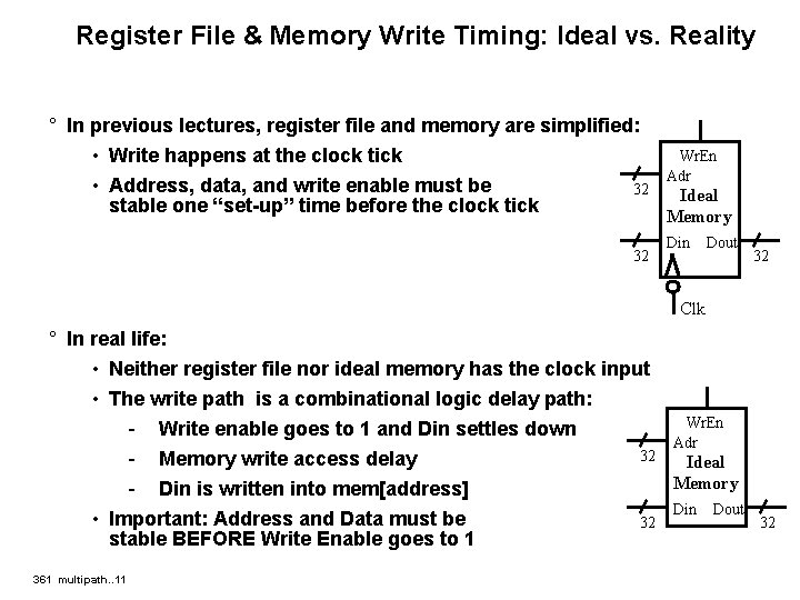 Register File & Memory Write Timing: Ideal vs. Reality ° In previous lectures, register