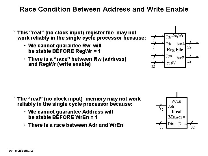 Race Condition Between Address and Write Enable ° This “real” (no clock input) register