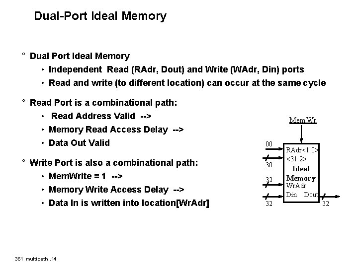 Dual-Port Ideal Memory ° Dual Port Ideal Memory • Independent Read (RAdr, Dout) and
