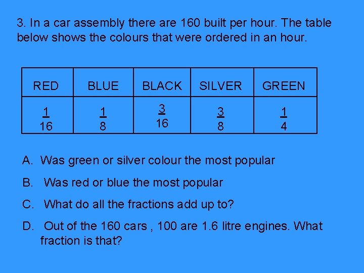 3. In a car assembly there are 160 built per hour. The table below