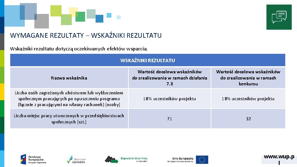 WYMAGANE REZULTATY – WSKAŹNIKI REZULTATU Wskaźniki rezultatu dotyczą oczekiwanych efektów wsparcia. WSKAŹNIKI REZULTATU Nazwa