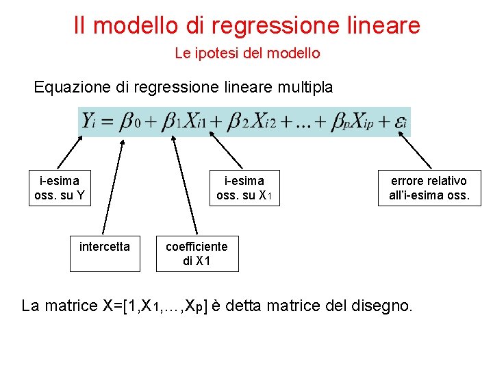 Il modello di regressione lineare Le ipotesi del modello Equazione di regressione lineare multipla