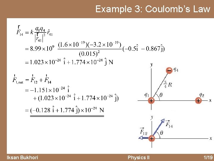 Example 3: Coulomb’s Law Iksan Bukhori Physics II 1/19 