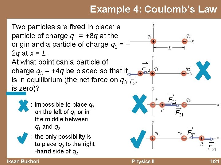 Example 4: Coulomb’s Law Two particles are fixed in place: a particle of charge