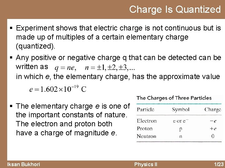 Charge Is Quantized § Experiment shows that electric charge is not continuous but is