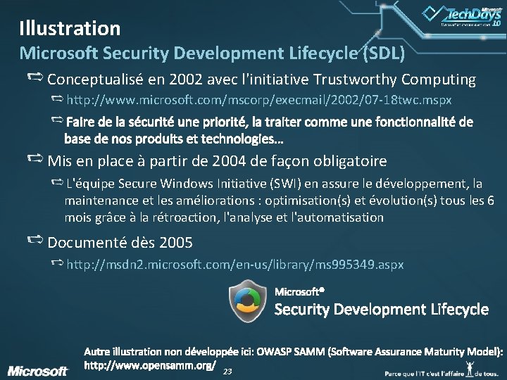 Illustration Microsoft Security Development Lifecycle (SDL) Conceptualisé en 2002 avec l'initiative Trustworthy Computing http: