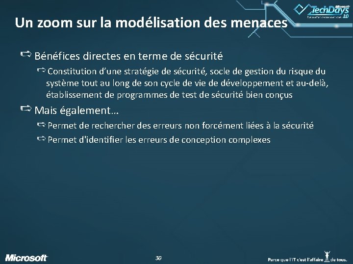 Un zoom sur la modélisation des menaces Bénéfices directes en terme de sécurité Constitution