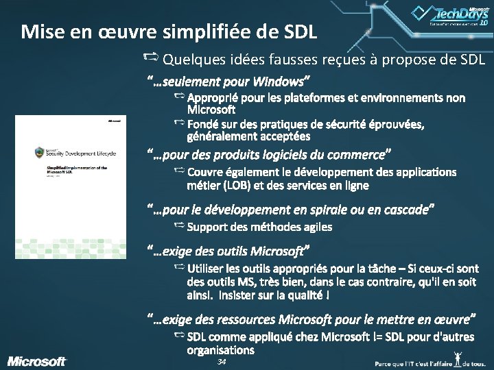 Mise en œuvre simplifiée de SDL Quelques idées fausses reçues à propose de SDL