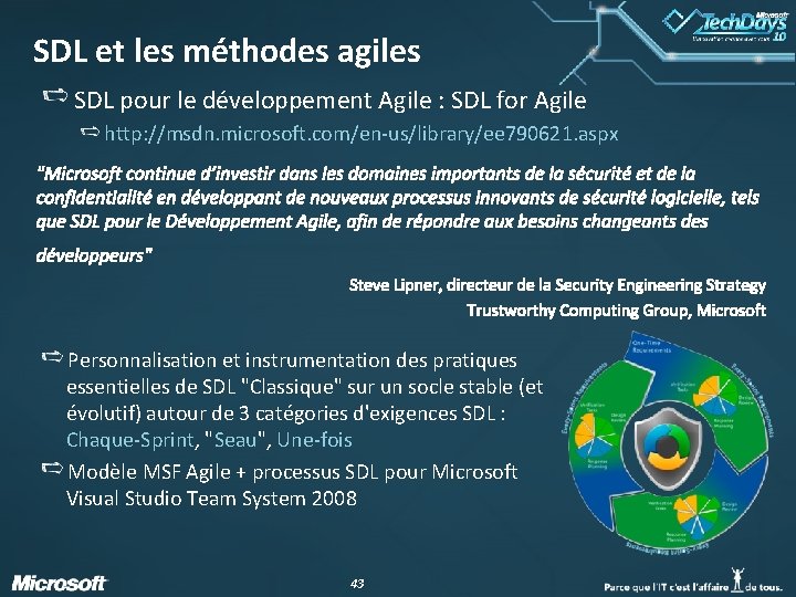 SDL et les méthodes agiles SDL pour le développement Agile : SDL for Agile