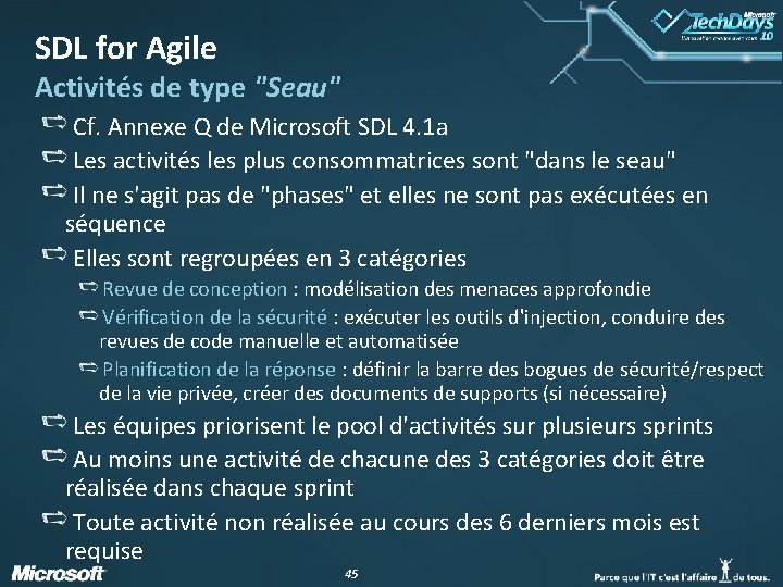 SDL for Agile Activités de type "Seau" Cf. Annexe Q de Microsoft SDL 4.