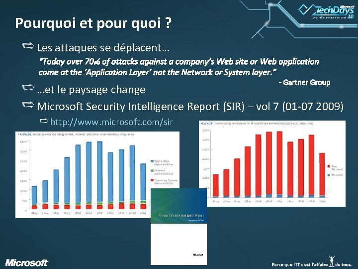 Pourquoi et pour quoi ? Les attaques se déplacent… …et le paysage change Microsoft