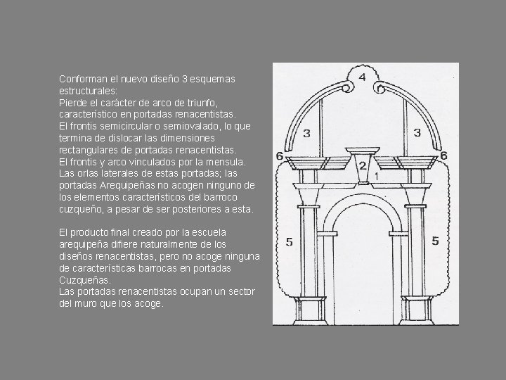 Conforman el nuevo diseño 3 esquemas estructurales: Pierde el carácter de arco de triunfo,