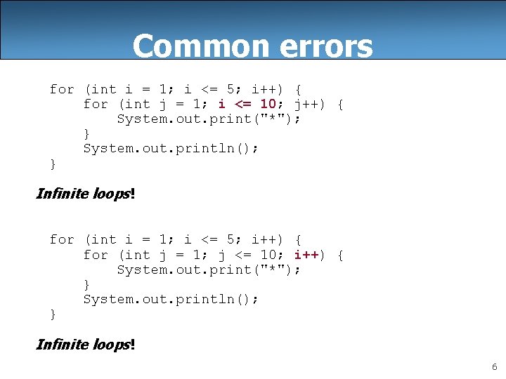 Unit 4 Iteration Nested Loops Adapted from 1