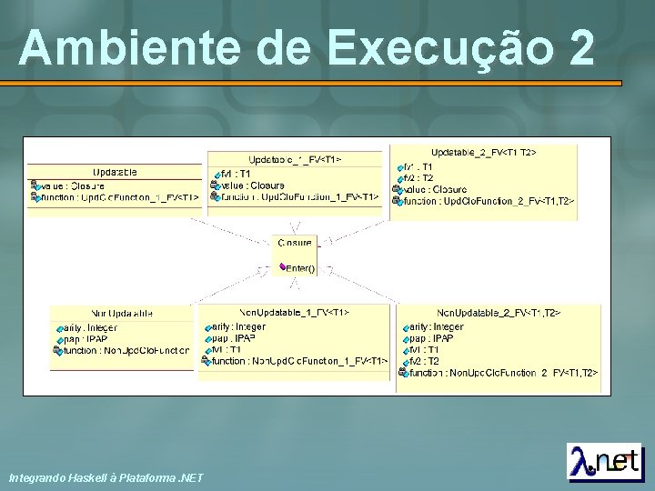 Ambiente de Execução 2 Integrando Haskell à Plataforma. NET 