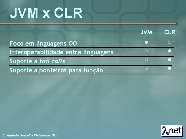 JVM x CLR Foco em linguagens OO Interoperabilidade entre linguagens Suporte a tail calls