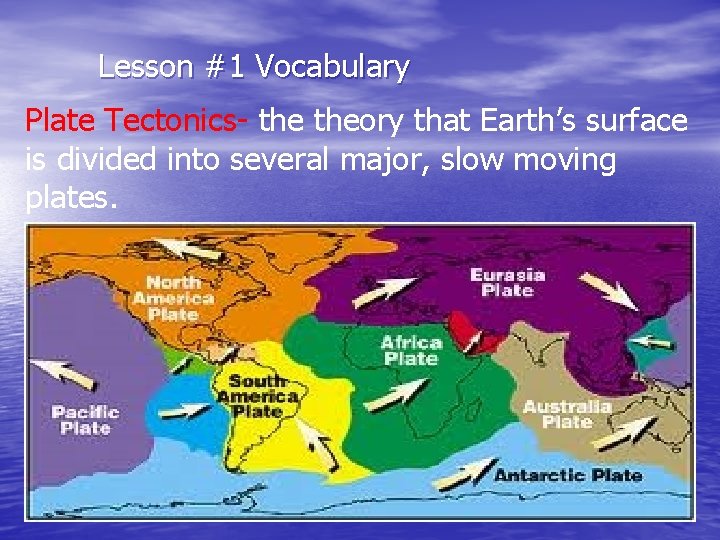 Lesson #1 Vocabulary Plate Tectonics- theory that Earth’s surface is divided into several major,