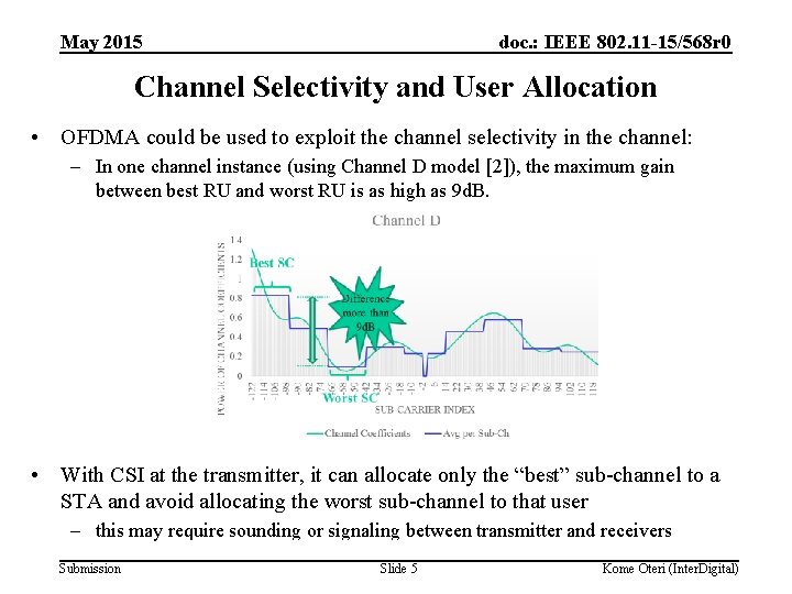 May 2015 doc. : IEEE 802. 11 -15/568 r 0 Channel Selectivity and User