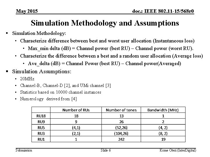 May 2015 doc. : IEEE 802. 11 -15/568 r 0 Simulation Methodology and Assumptions