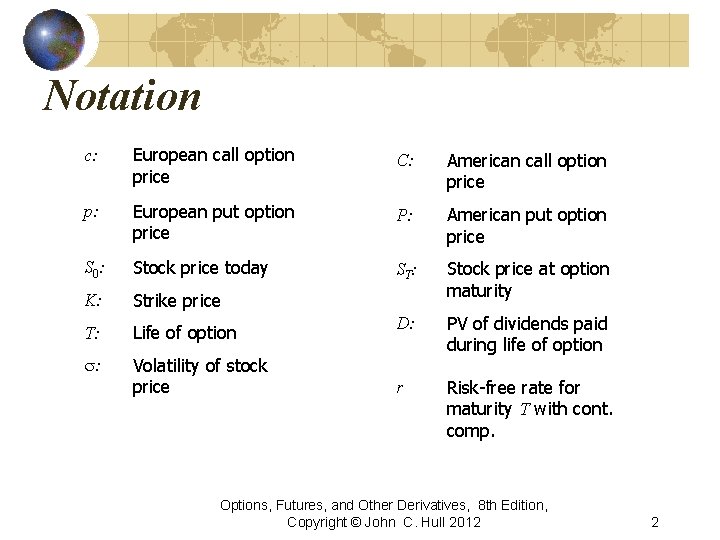 Notation c: European call option price C: American call option price p: European put