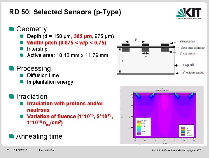 RD 50: Selected Sensors (p-Type) Geometry Depth (d = 150 µm, 305 µm, 675