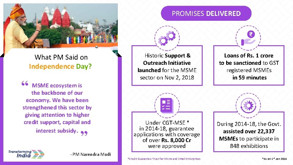 PROMISES DELIVERED What PM Said on Independence Day? “ MSME ecosystem is the backbone