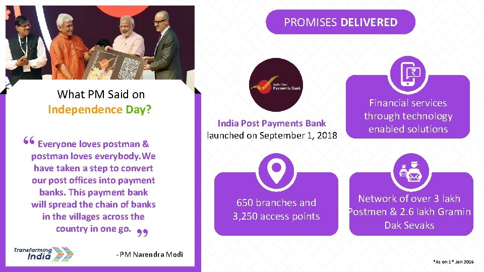 PROMISES DELIVERED What PM Said on Independence Day? “ Everyone loves postman & postman