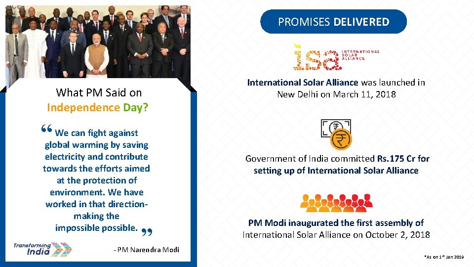 PROMISES DELIVERED What PM Said on Independence Day? International Solar Alliance was launched in