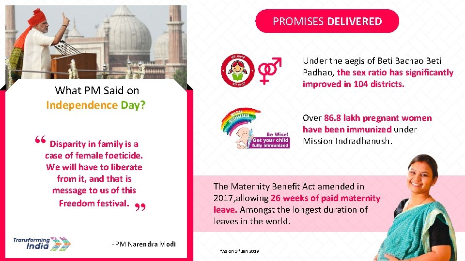PROMISES DELIVERED Under the aegis of Beti Bachao Beti Padhao, the sex ratio has