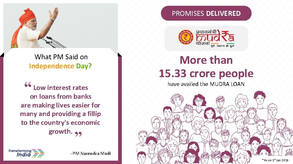PROMISES DELIVERED What PM Said on Independence Day? interest rates “on. Lowloans from banks